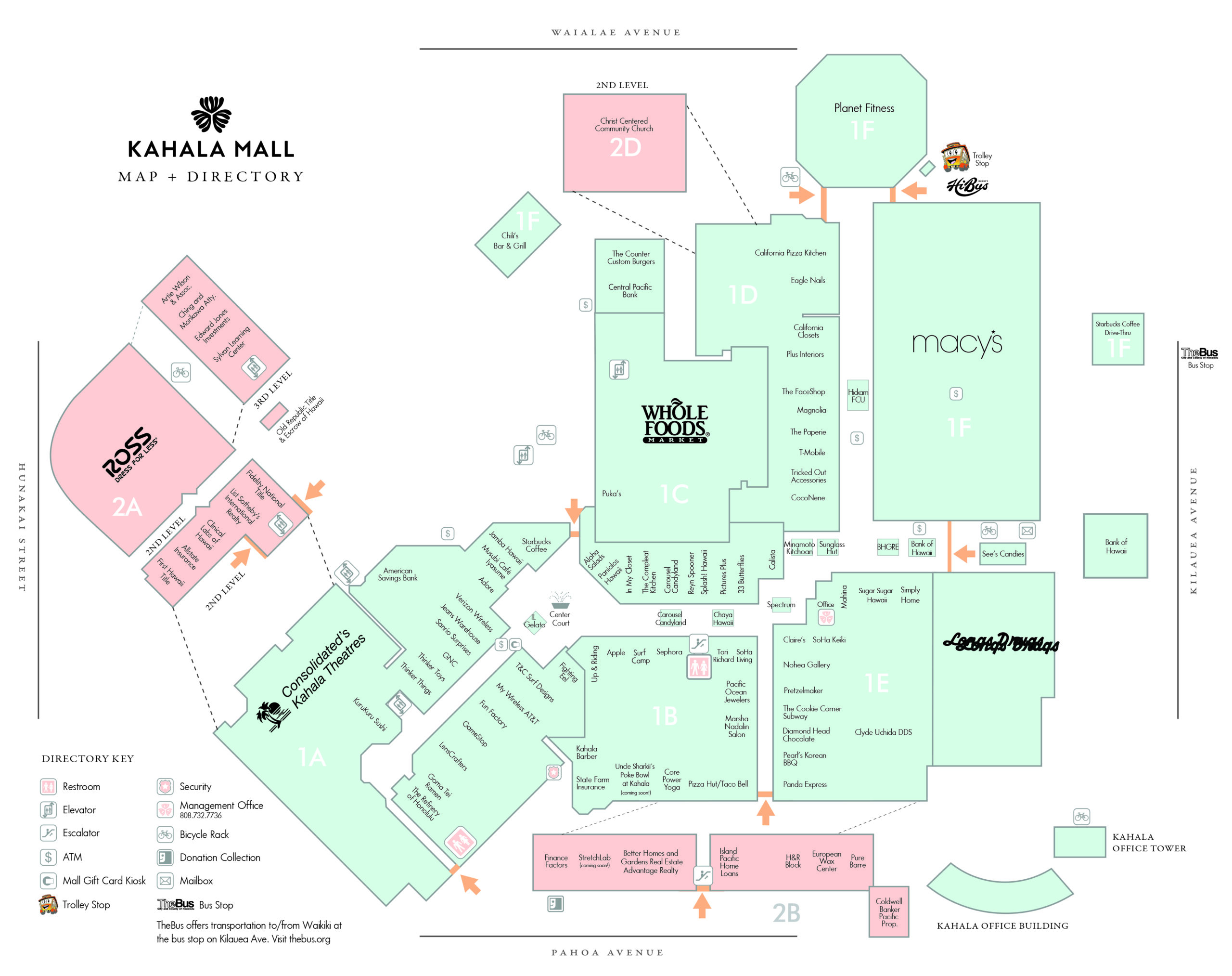Victoria Gardens  Shopping mall, Map, Chart